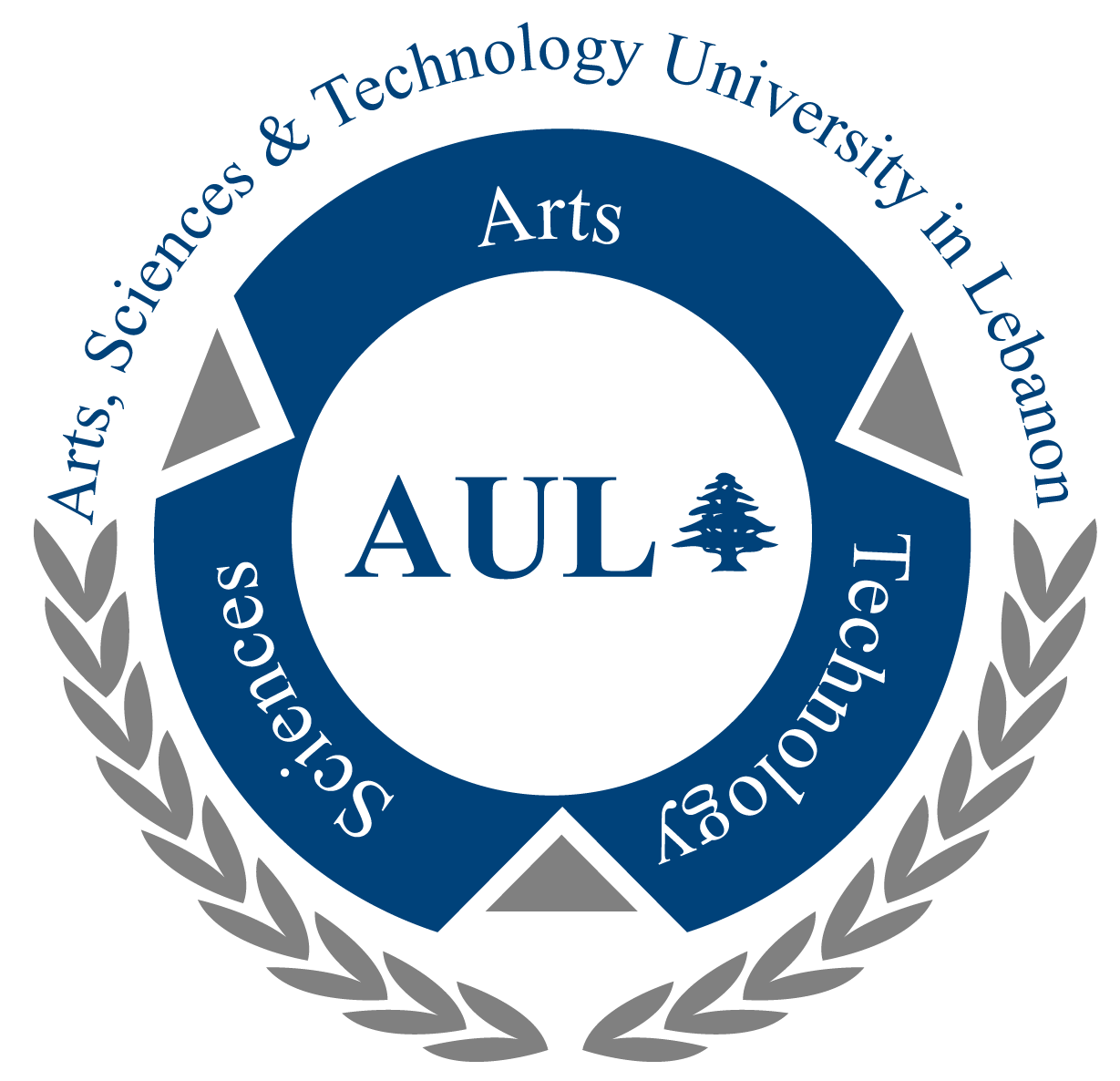 AUL University Your Higher Education AUL University Your Higher Education